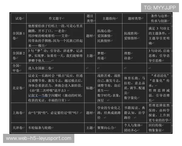 高考试卷制作揭秘，命题标准与流程全解析，高考试卷怎么制作出来的