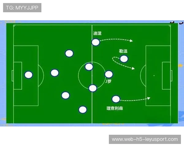球队战术调整带来明显改观，球员布置战术